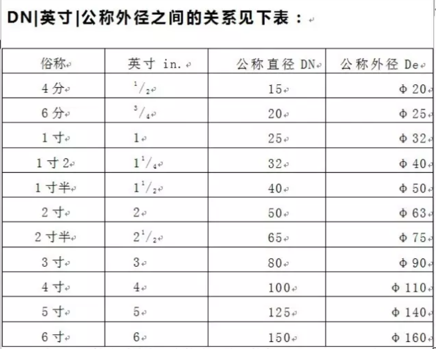152635293289.png 压力3.png